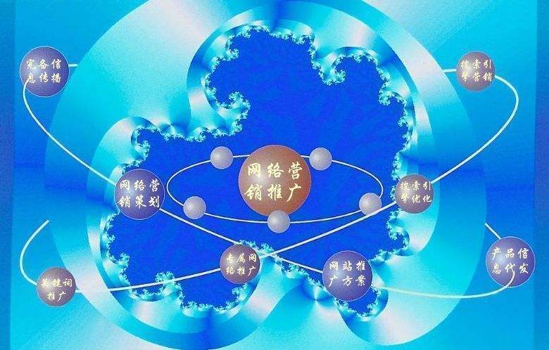 吴忠新媒体运营企业需要掌握的网络推广技巧有哪些