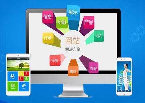 吴忠如何进行网站设计才能突出产品的优势